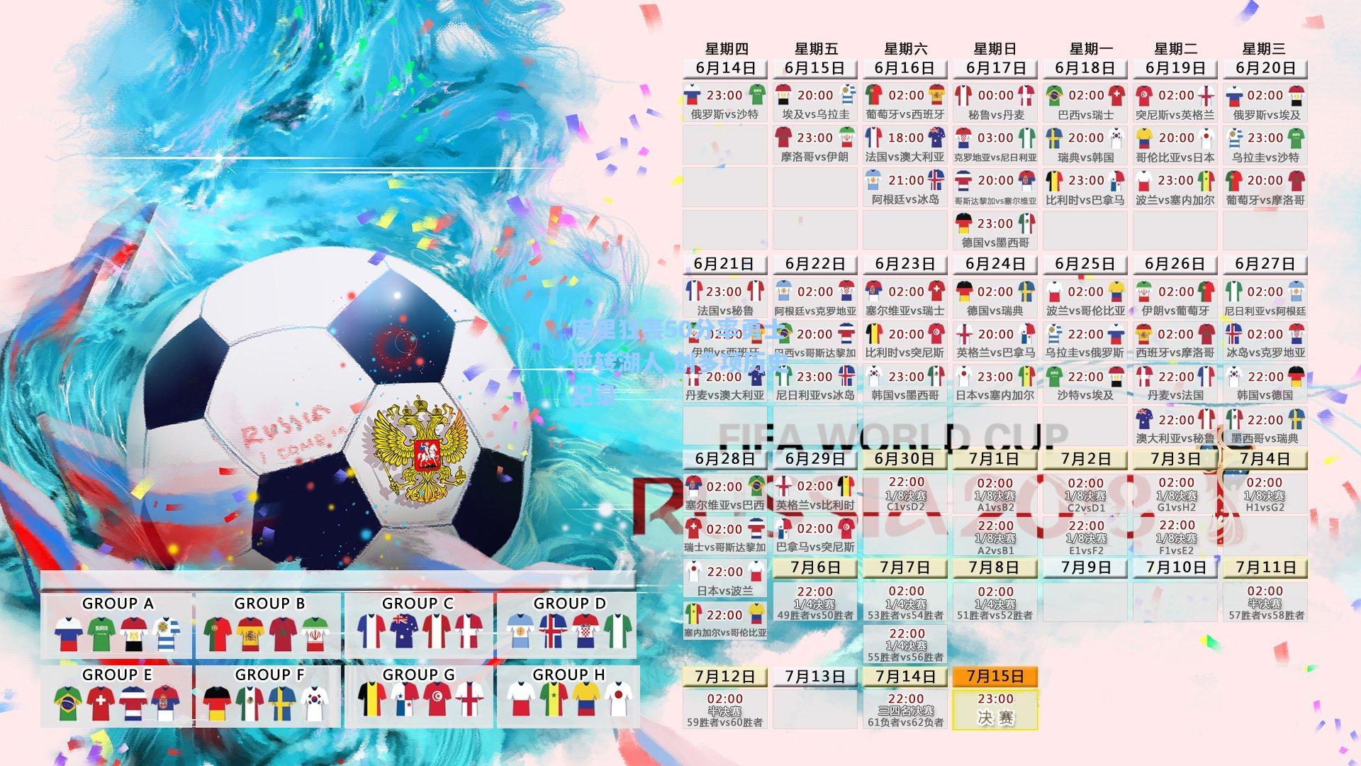库里狂轰50分率勇士逆转湖人 创多项历史纪录